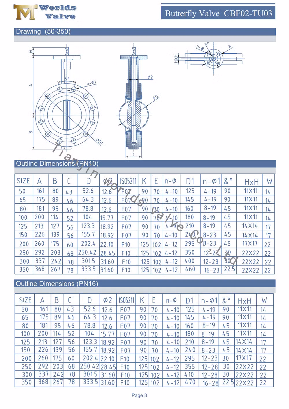 CF8m Double Flanged High Performance Butterfly Valves with Worm Gear Bare Stem