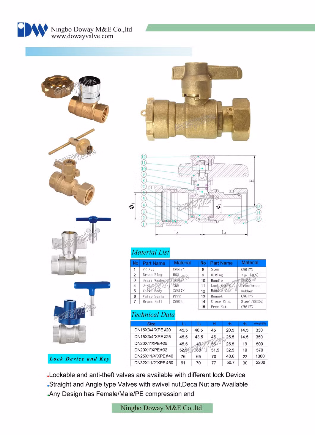 Best Hot Sell Lockable Ball Valve Brass Water Meter Valve with Free Nut Manufacturer