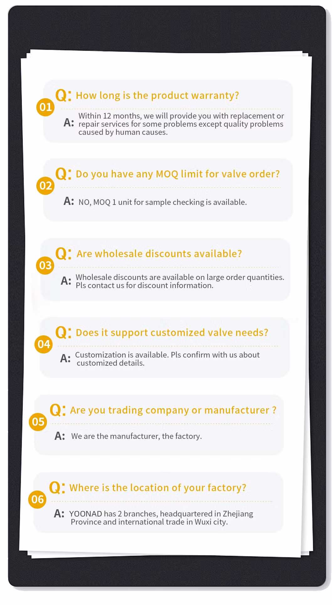 OEM/ODM ANSI/ISO/GB/JIS/NF Industrial Chemical Manual 150/600/900/1500 Pound Class Cast Steel with Electric Actuator
