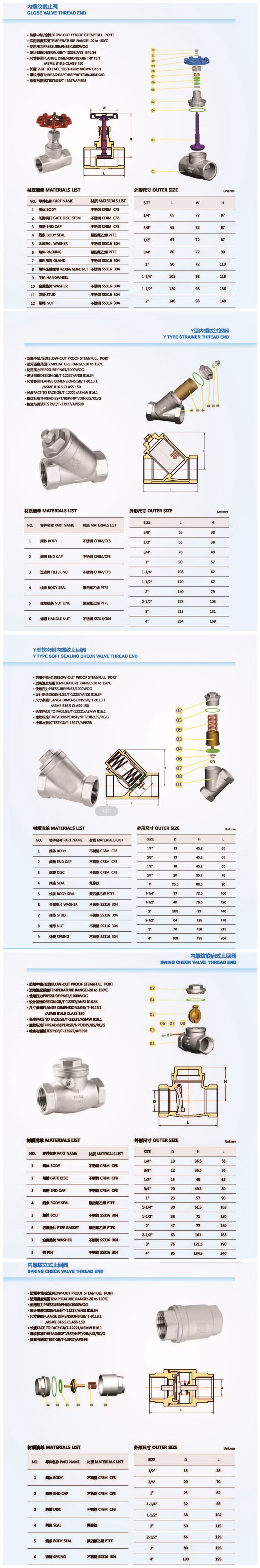 Sanitary Investment Casting Stainless Steel 3PC Clamp Ball Valve 1000wog SS304/SS316 BSPT/NPT/Sw/Bw
