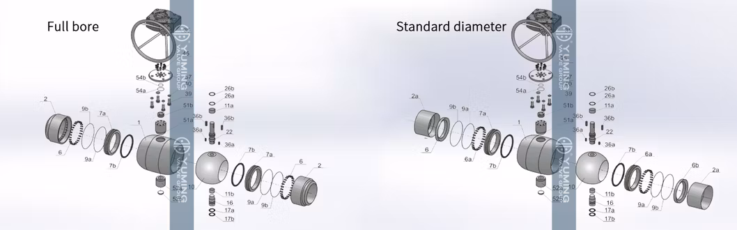 Heating Fixed Fully Welded Ball Valve Reduced Diameter 20#