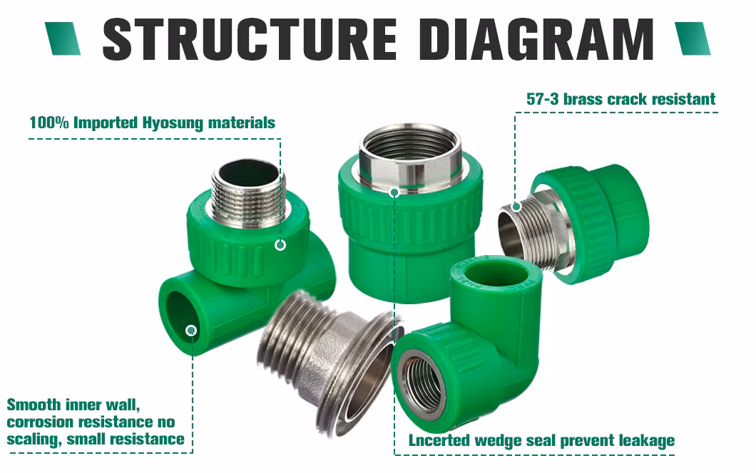 Ifan Plastic Brass Female Male Threaded Brass Bibcock Tap Ball Valve Fittings CPVC UPVC HDPE Pph Pex Push PPR PVC Pipe Fitting for Water Gas Irrigation