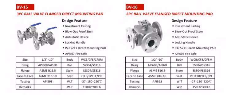 Cryogenic Ball Valve DN100 Pneumatic Ultra-Low Temperature Forged 316 Steel Extended Stem 2PCS Flange Cryogenic Ball Valve for Liquid Natural Gas