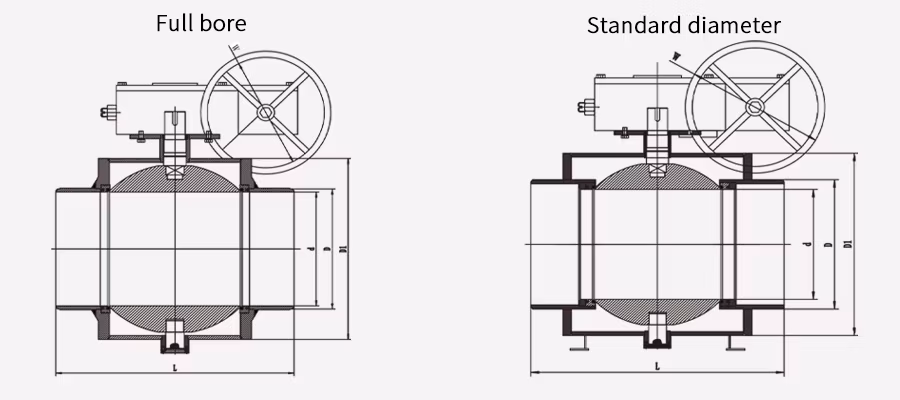 Full Port/Reduced Port Heating Worm Gear Flange Fully Welded Fixed Ball Valve