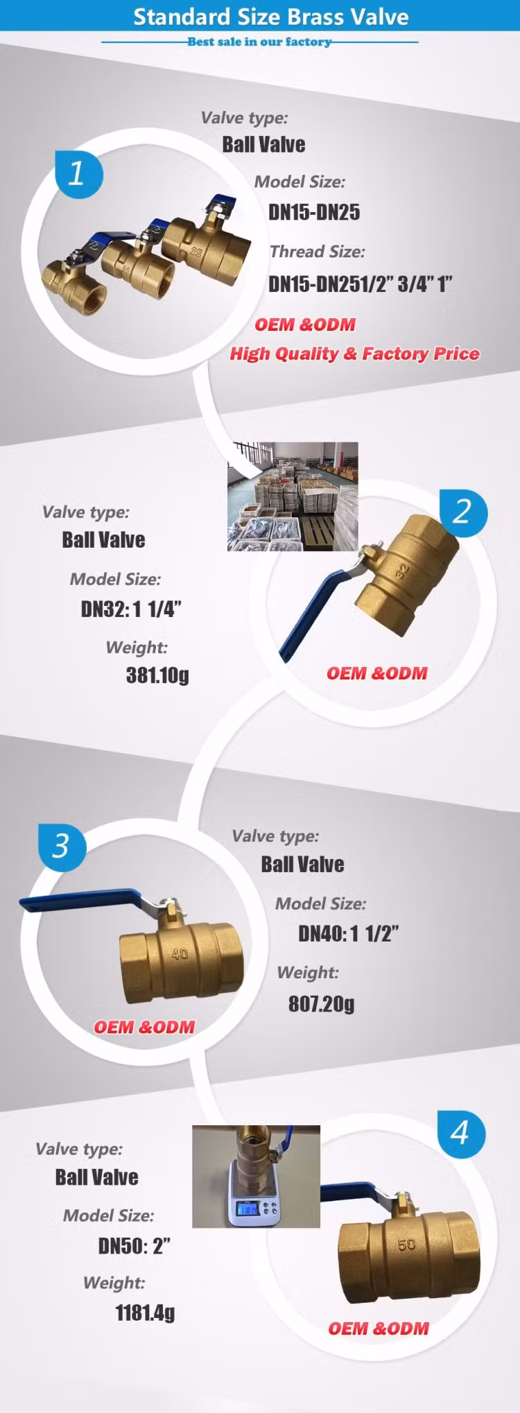 Customized 1/4 Inch-4 Inch Brass Forged Brass Mini Ball Valve Nickel Plating with Steel Handle