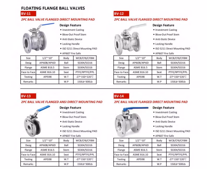 Cryogenic Ball Valve DN100 Pneumatic Ultra-Low Temperature Forged 316 Steel Extended Stem 2PCS Flange Cryogenic Ball Valve for Liquid Natural Gas