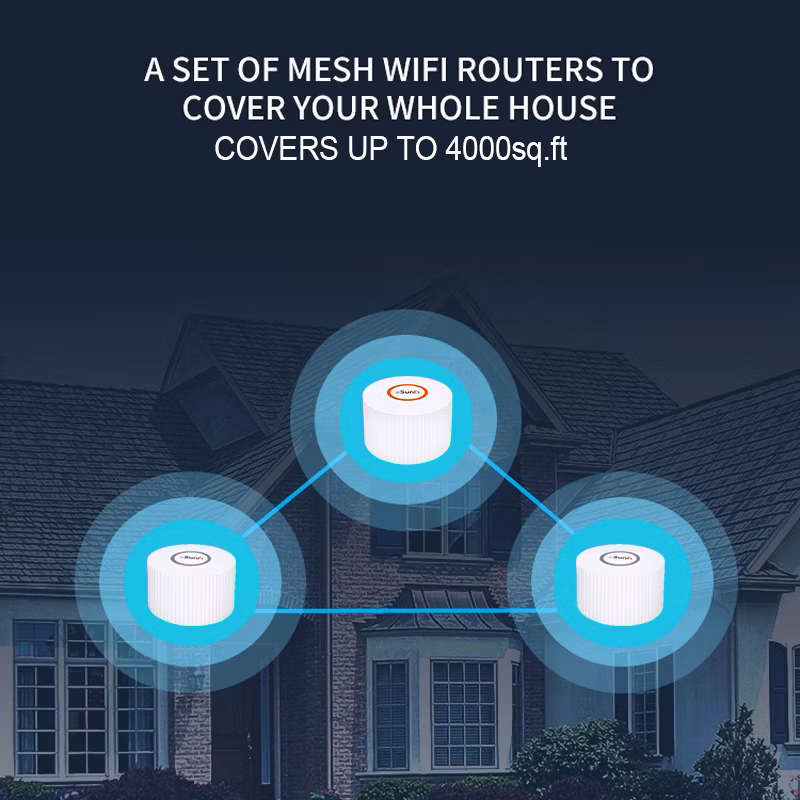 Sunhans Shfim2a Whole Home Dual-Band 2.2. GHz&5.8GHz Gateway WiFi Router with Wave2 Mu-MIMO + Beamforming Technology + Qos Intelligently Allocates Bandwidth