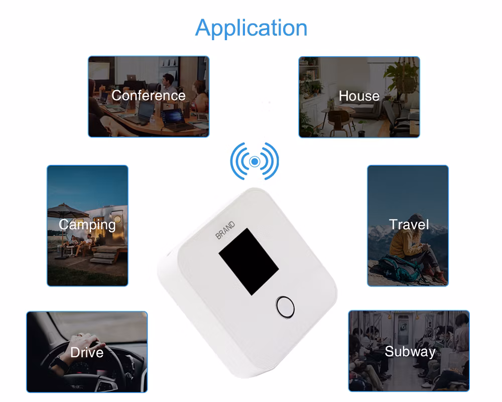 Global Hotspot Pocket Esim Mifi Router for 4G 5g Mobile WiFi Router with Type-C Port and Build-in Battery