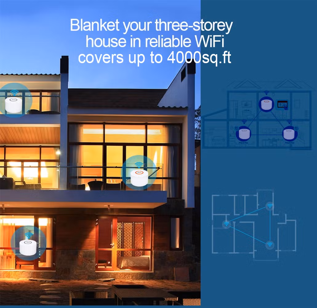 Whole Home Network 3 Packs AC1200 Mesh System Dual Band 2.4G & 5.8g Hotspot Gigabit Gateway WiFi Router for 4300sq. FT Coverage Wireless Bridge Node