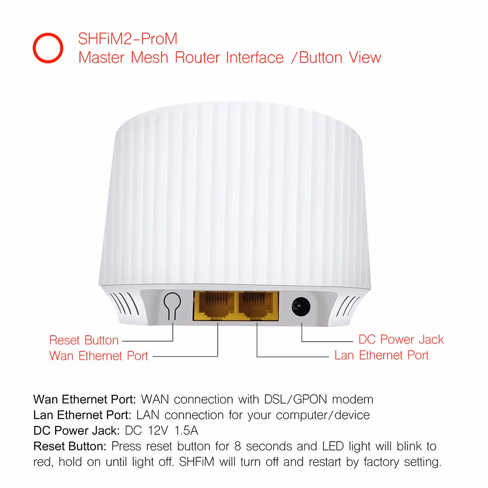 Whole Home Network 3 Packs AC1200 Mesh System Dual Band 2.4G & 5.8g Hotspot Gigabit Gateway WiFi Router for 4300sq. FT Coverage Wireless Bridge Node