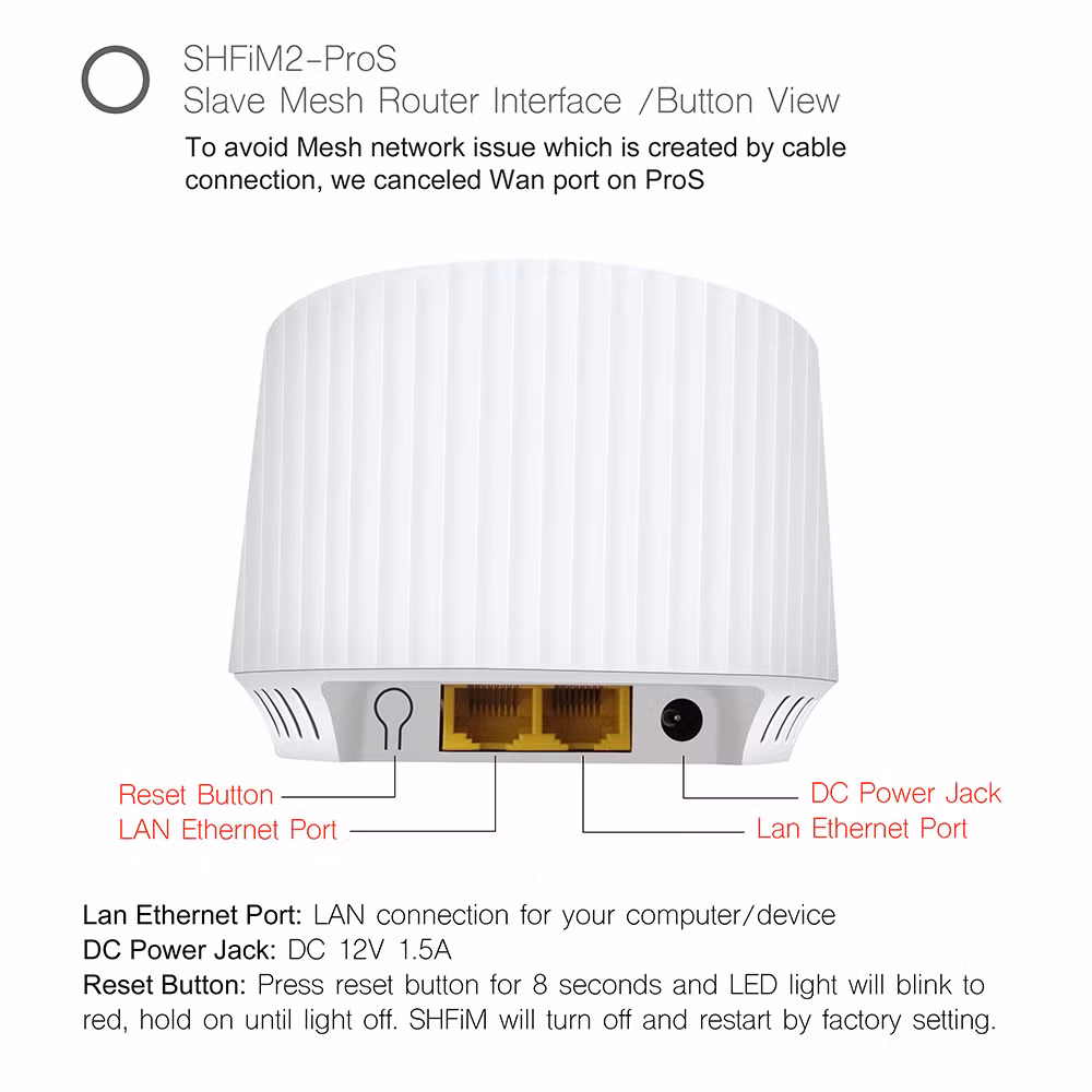 Whole Home Network 3 Packs AC1200 Mesh System Dual Band 2.4G & 5.8g Hotspot Gigabit Gateway WiFi Router for 4300sq. FT Coverage Wireless Bridge Node