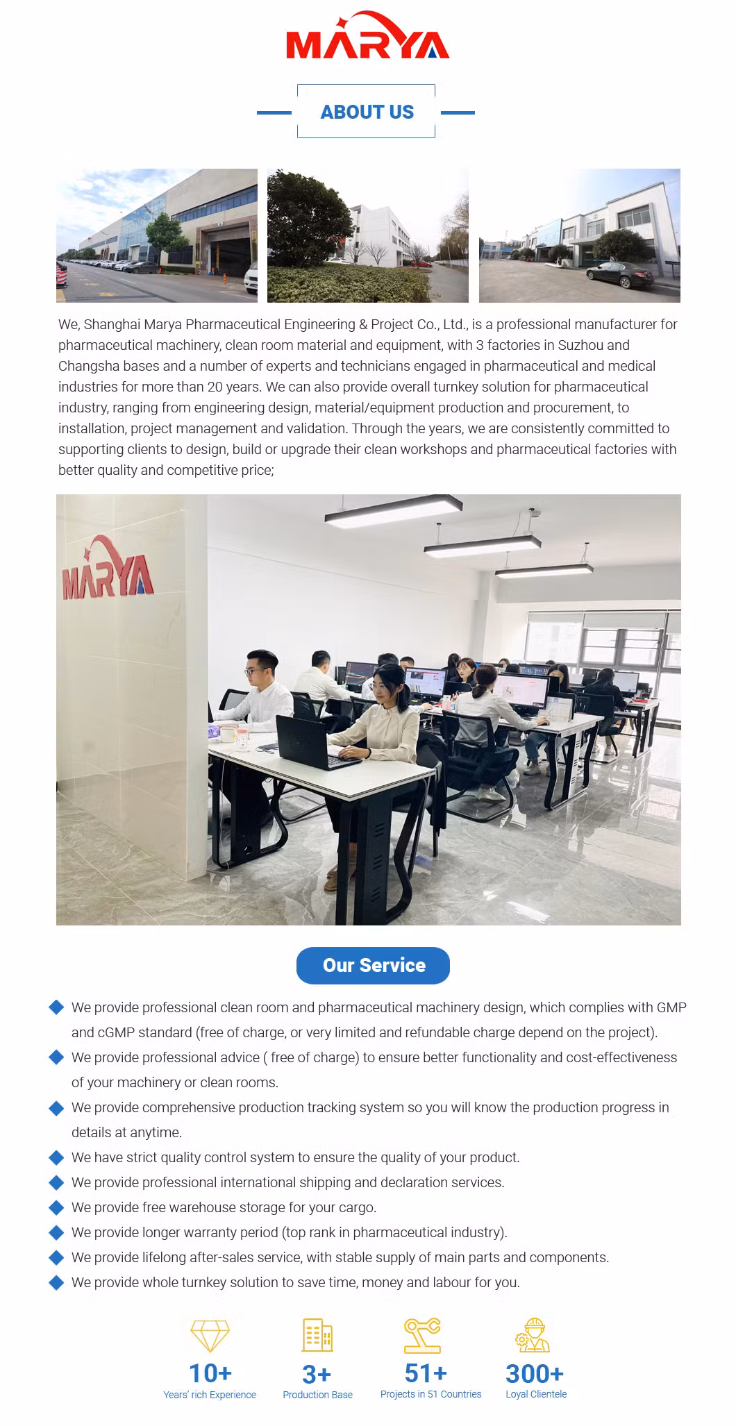 Marya GMP 304 Stainless Steel/Metal/Iron/Galvanized Steel Clean Room Swing Entry Security Doors