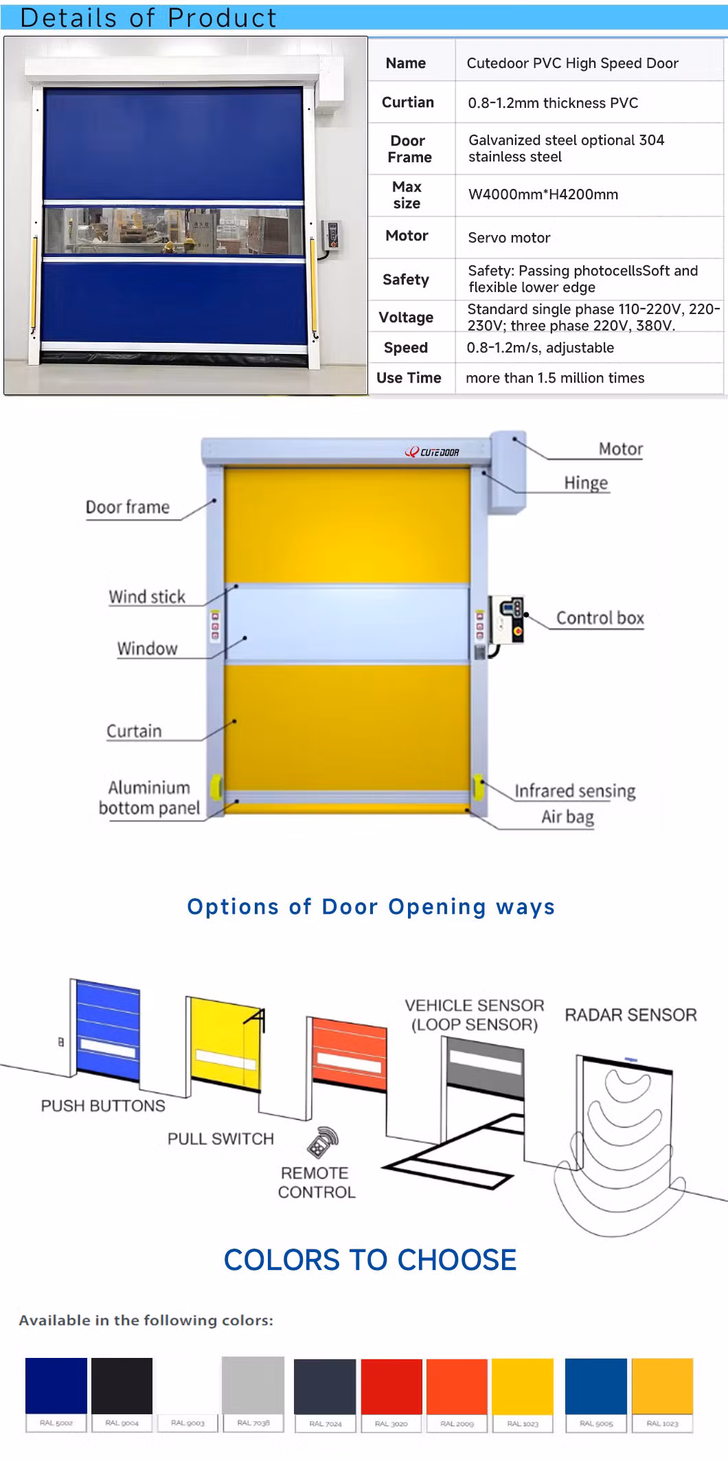 Automatic PVC Rapid High Speed Shutter Door Stainless Steel Frame High Speed Fabric Fast Door Driveway Gate Electronic Roller Shutter Cleanroom Door