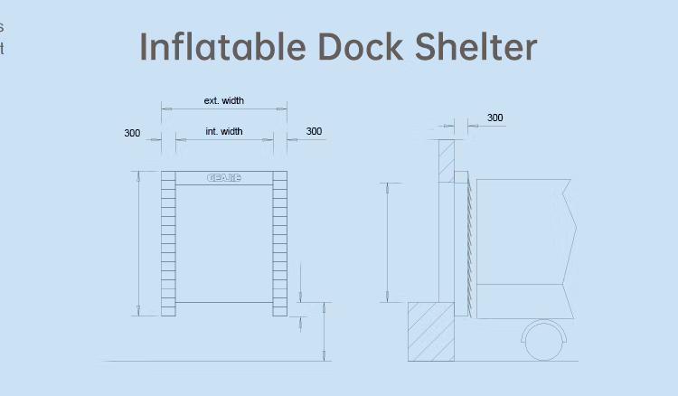 Inflatable Dock Seal Retractable Dock Shelters for Cold Room Warehouse