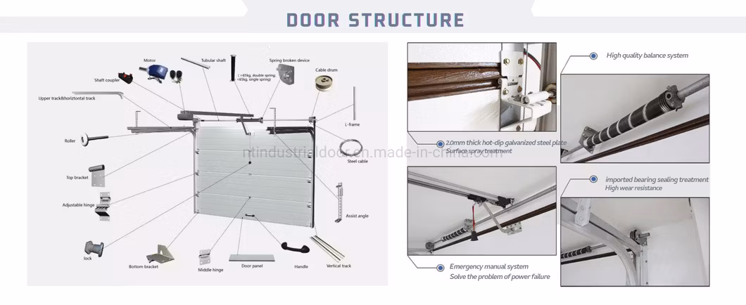 Wholesale Price Motorized Sectional Overhead Glass Panel Industrial Garage Door