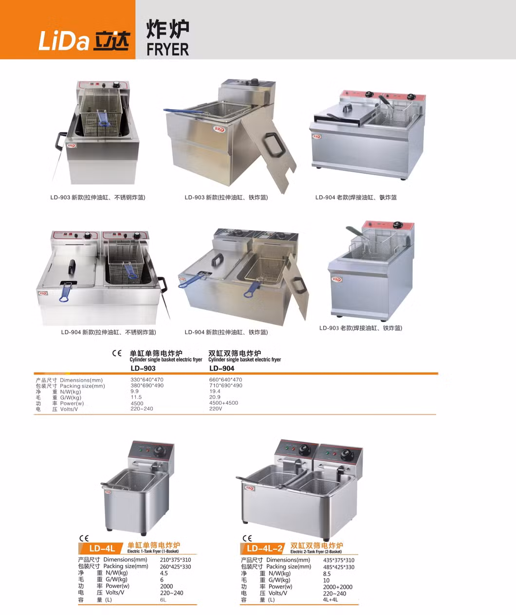 CE Approved 2kw Hotel Amenities Commercial Stainless Steel One-Cylinder One-Basket Deep Fryer Could Able to Make Delicious Chips, Fired Chicken, Donut