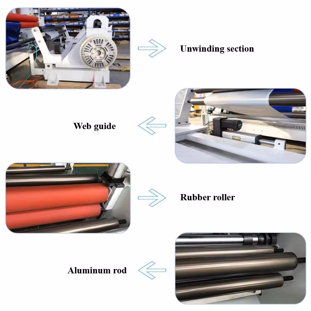High Quality Best Seller Non-Woven Fabrics Roll Slitting Rewinding Machine