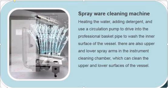 Fully Automatic 2-3 Layer Laboratory Glassware Cleaning and Drying Laboratory Glassware Washing Machine