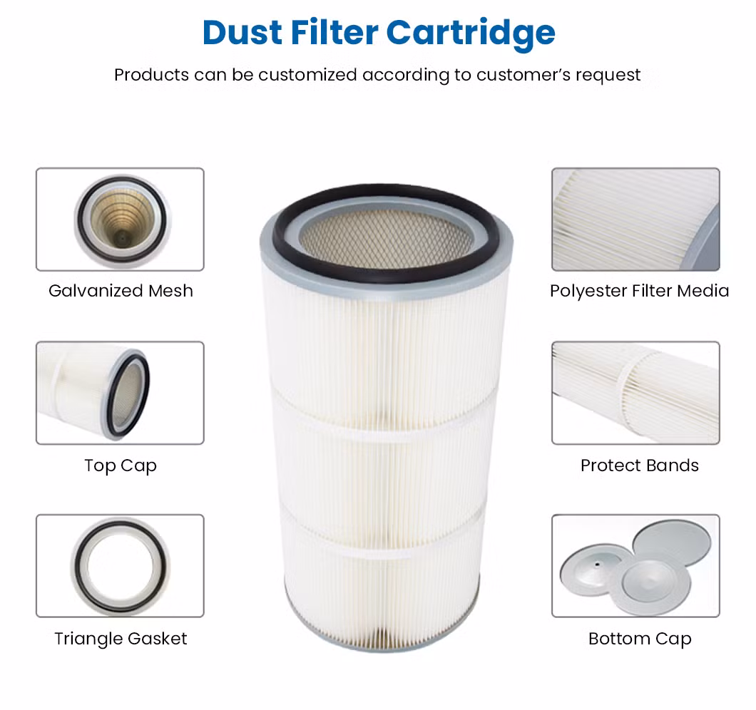 Gezhige Metal Porous Filter Cartridge Fabricators High Efficiency Filter China 5 Gpm Filtration Rate Primary Effect Filter Cotton Air Inlet Filter