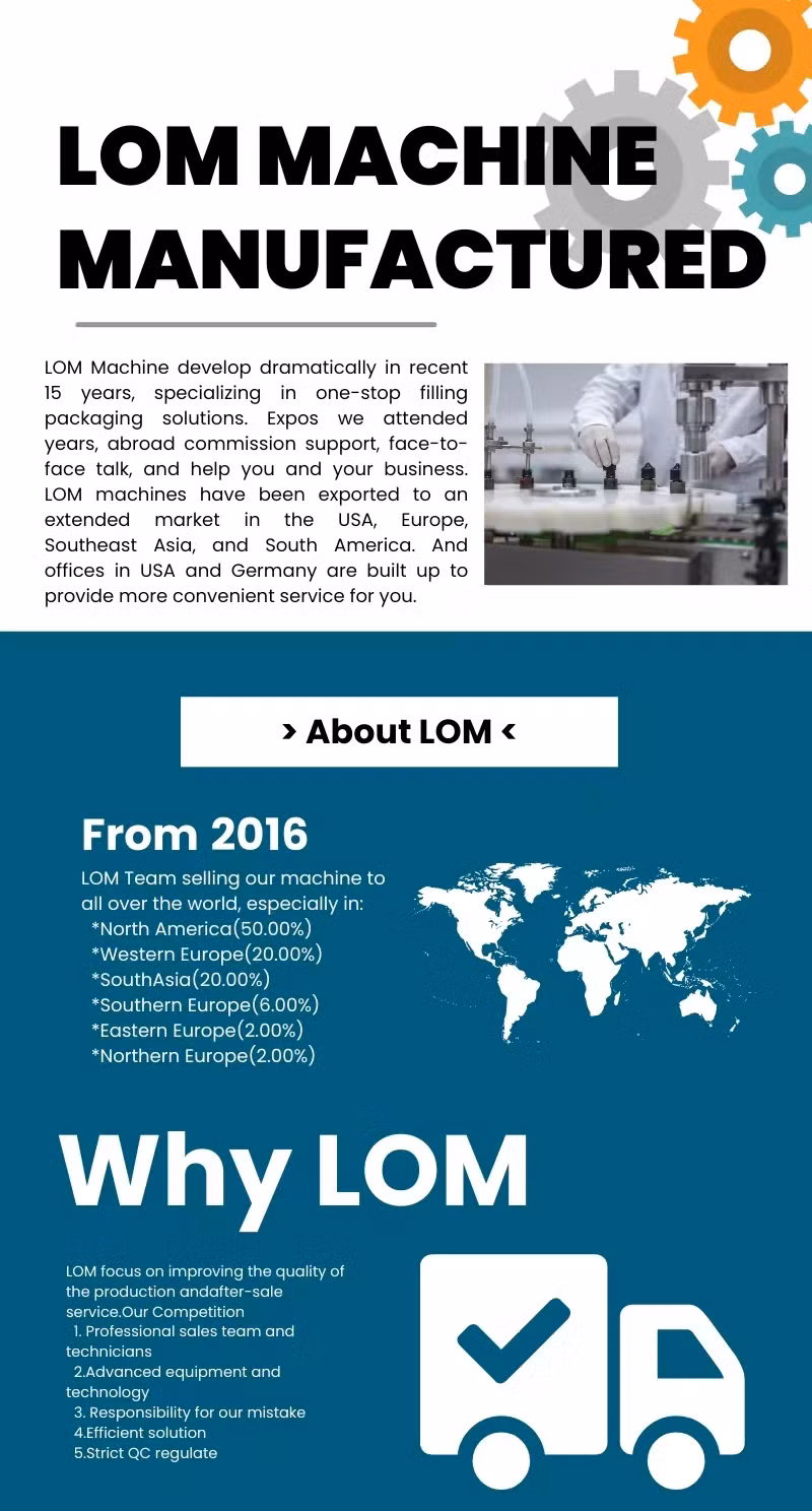 Full Automatic Aluminum Foil Carton Box Packaging Machine Carton Folding Sealing Machine Cartoning Machinery