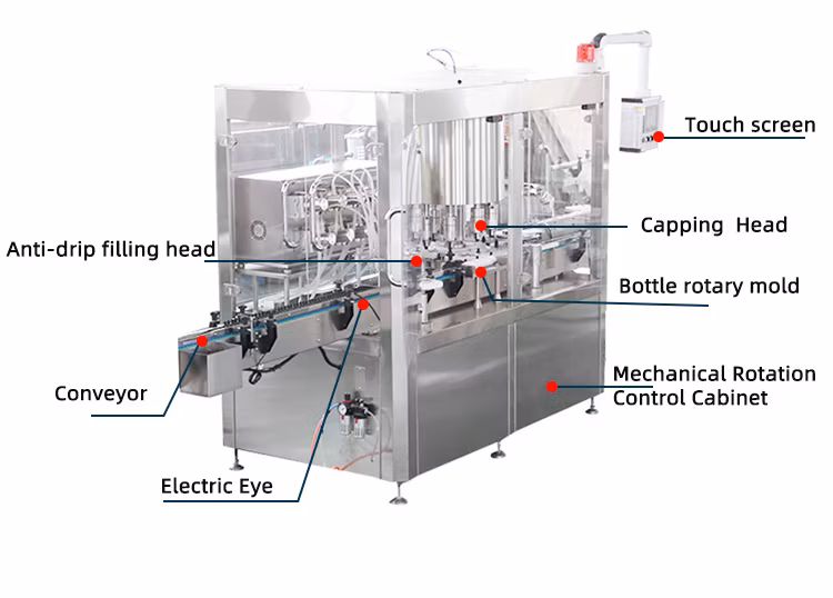 Automatic High Speed 160 Bpm Bottling E-Liquid Line Bottle Vape Juice Filling Machine