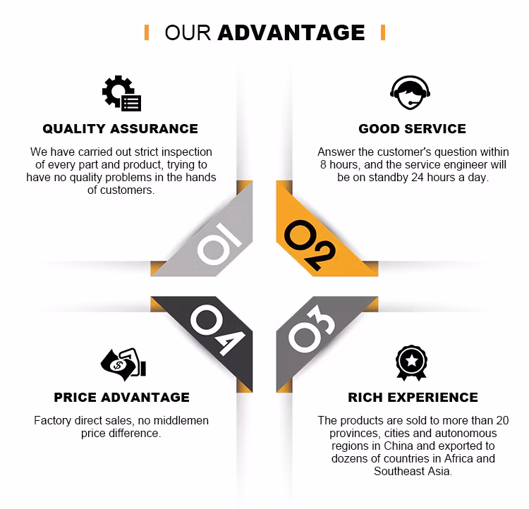 Syringe Assembly Machine with Oil Injection Nozzle Disposable Syringe Ampoule Making Machine Filling Line
