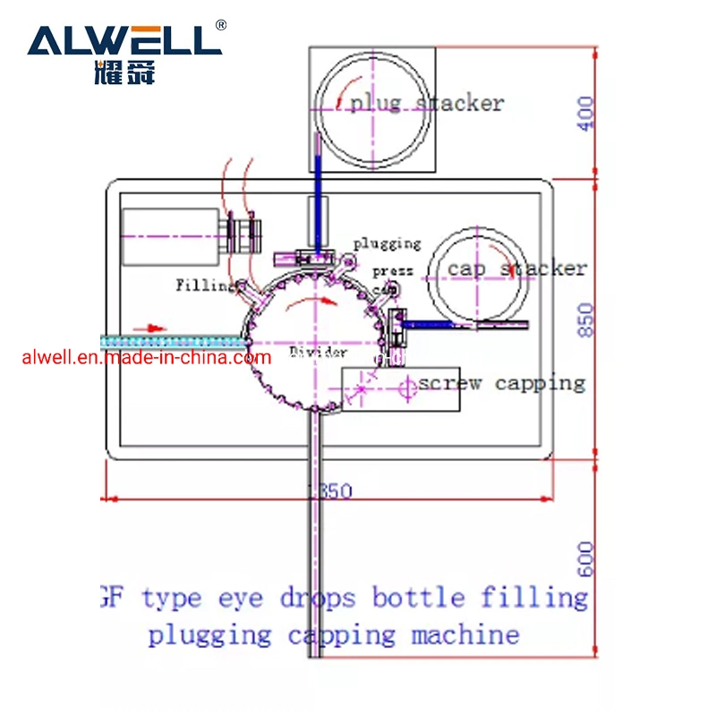 10ml 30ml 60ml 120ml Vape Juice E-Liquid Filling Machine and Packing Machine