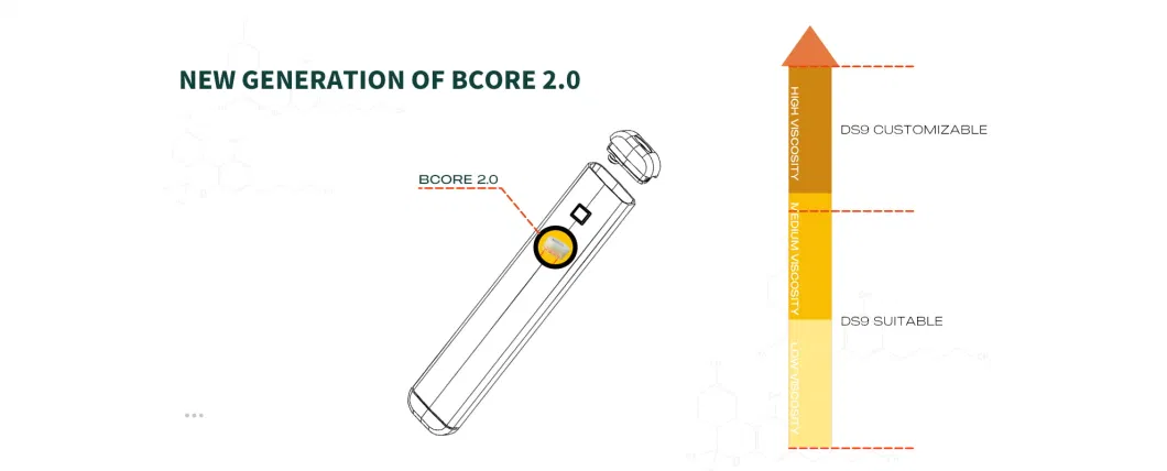 OEM Adjustable 2g Preheating Vape Oil Atomizer Prehear Function Diposable Vaping Device