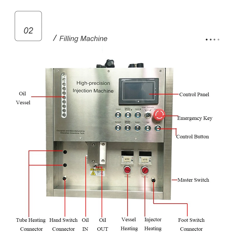 Full Automic Oil 510 Thread Cartridge Vape Pen Juice Filling Machine Vape Pen Oil Filler