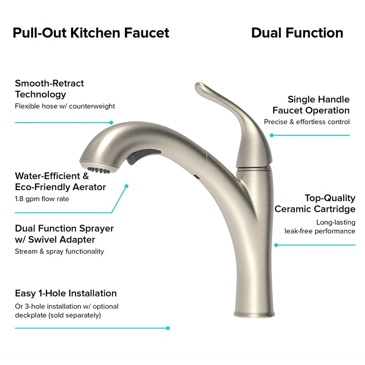 Modern Best Small Oil Rubbed Bronze Single Handle Sink Faucet Pull out Sprayer Kitchen Faucets with Deck Plate