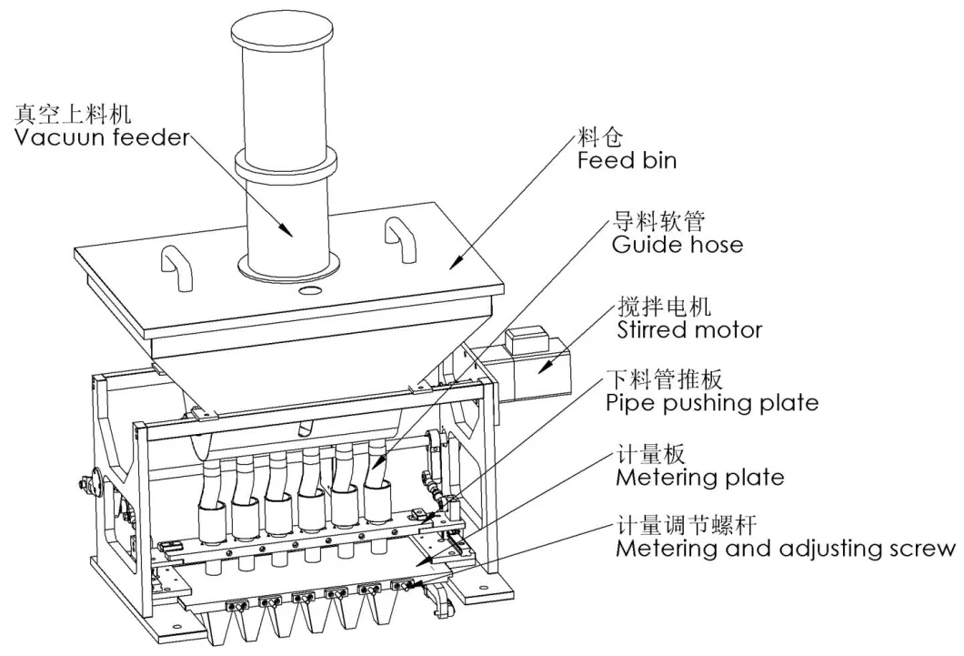 Multi-Line Medicine Food Granules Powder Sachet Stick Bag Filling and Packing Machine