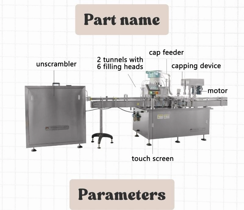 China Manufacturer Multi-Head Lotion Toner Shower Gel Olive Oil Pet Bottle Can Piston Bottling Filling Capping Labeling Machine Line