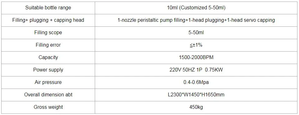 Bottle Feeding, Filling, Plugging, Capping etc Liquid Vape Filling Machine