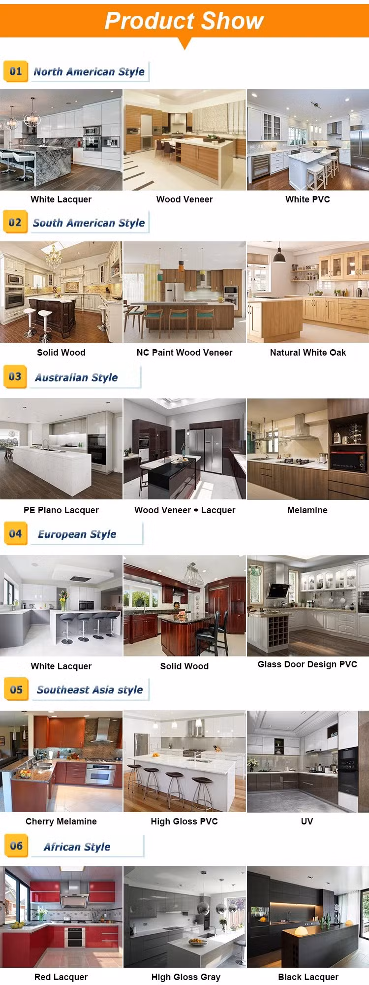 Free 3D Design Custom Interior Furniture Modern White High Gloss Finish Lacquer Wooden Rta Kitchen Cabinet Set