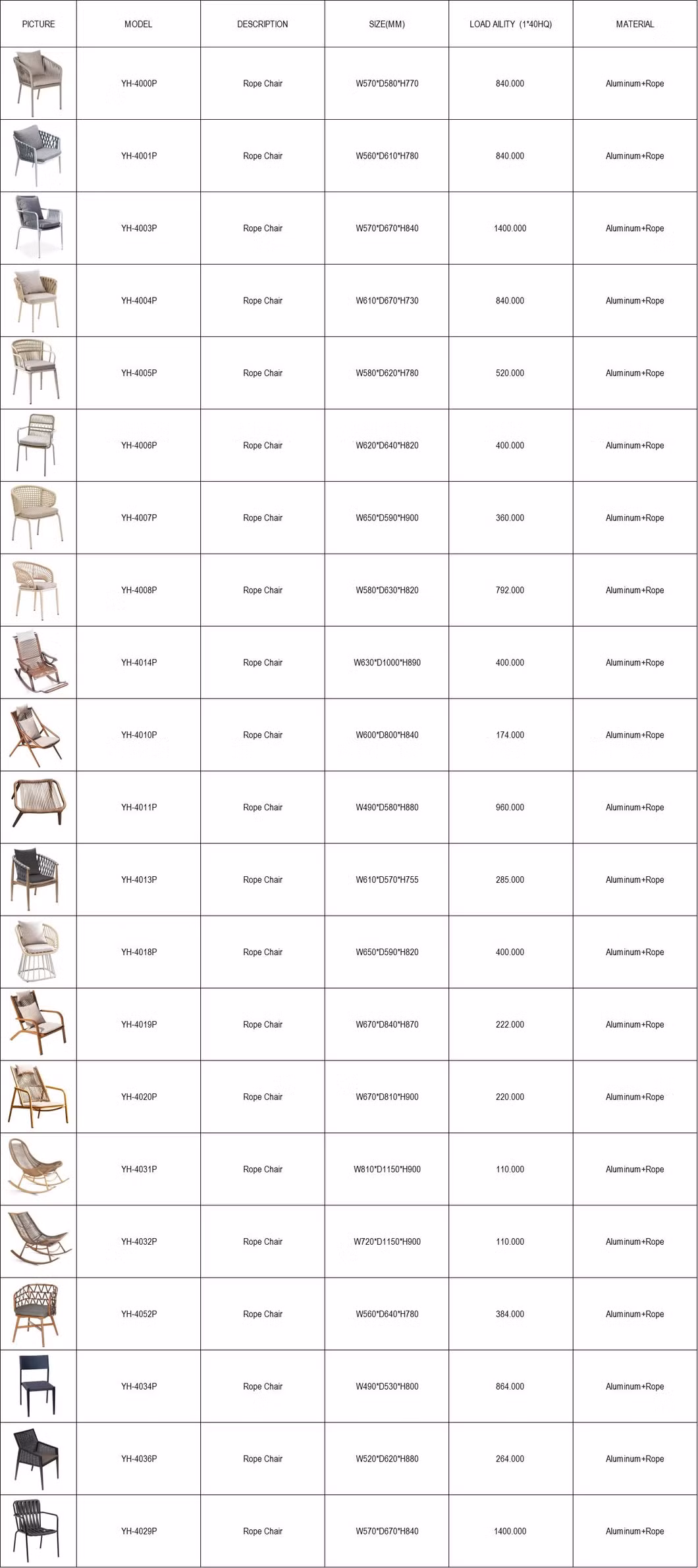 Yh-2099c Aluminum Rope Chair Outdoor Furniture Rope Dining Set Garden Patio Chair