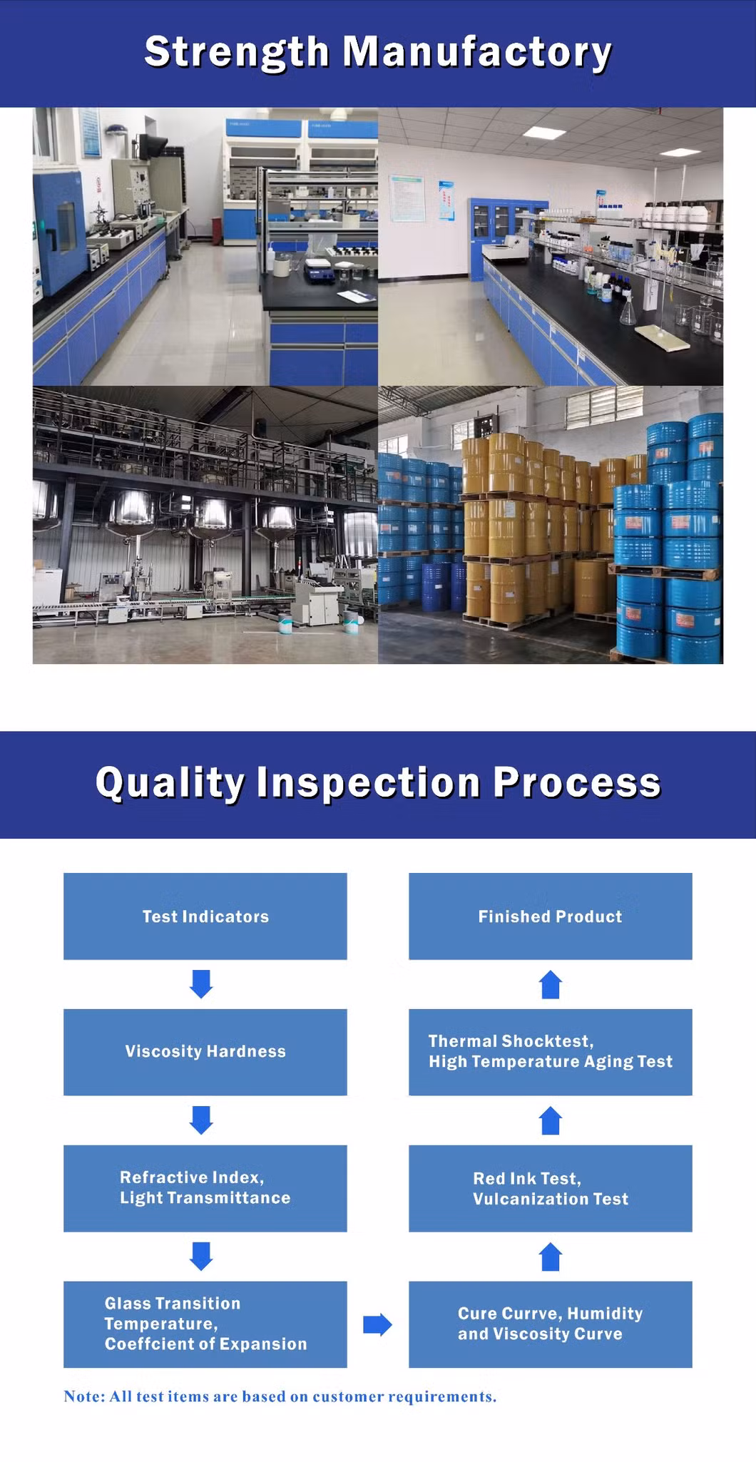 Radhow Adhesive Glue / UV Curing Resin for Loudspeaker Lead Fixing