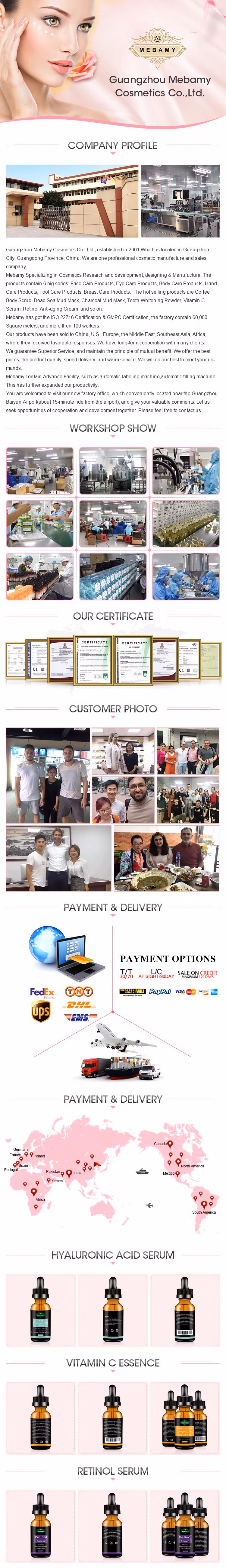 OEM Private Custom SPF 50 Facial Sunscreen for Kids