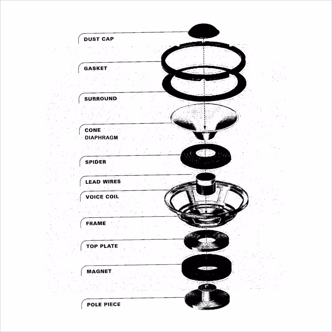 Radhow Adhesive Glue / UV Curing Resin for Loudspeaker Lead Fixing
