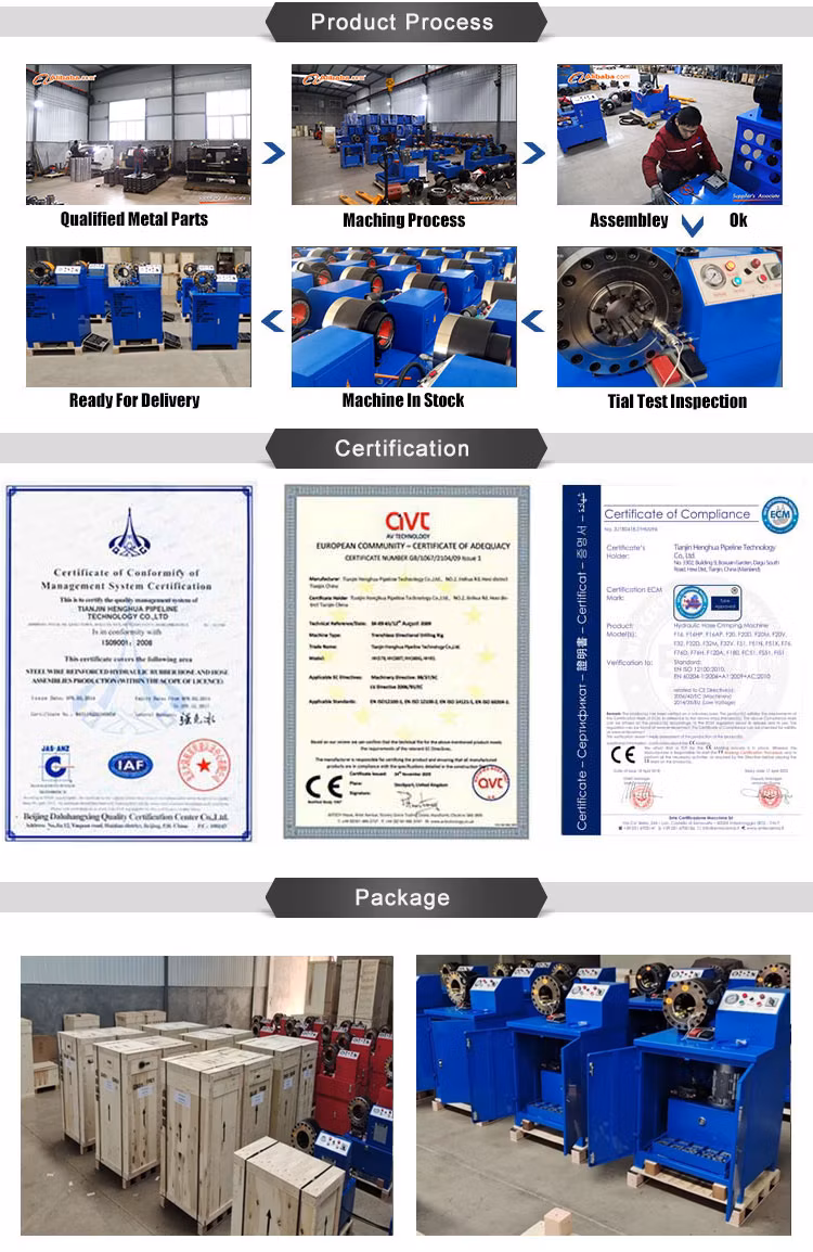 Customers Fully Satisfied Industrial Hose Manual Copper Pipe Hydraulic Hose Crimper Tool 2 Manual Brake Hose Crimping Manufacturing Making Clamp Machine