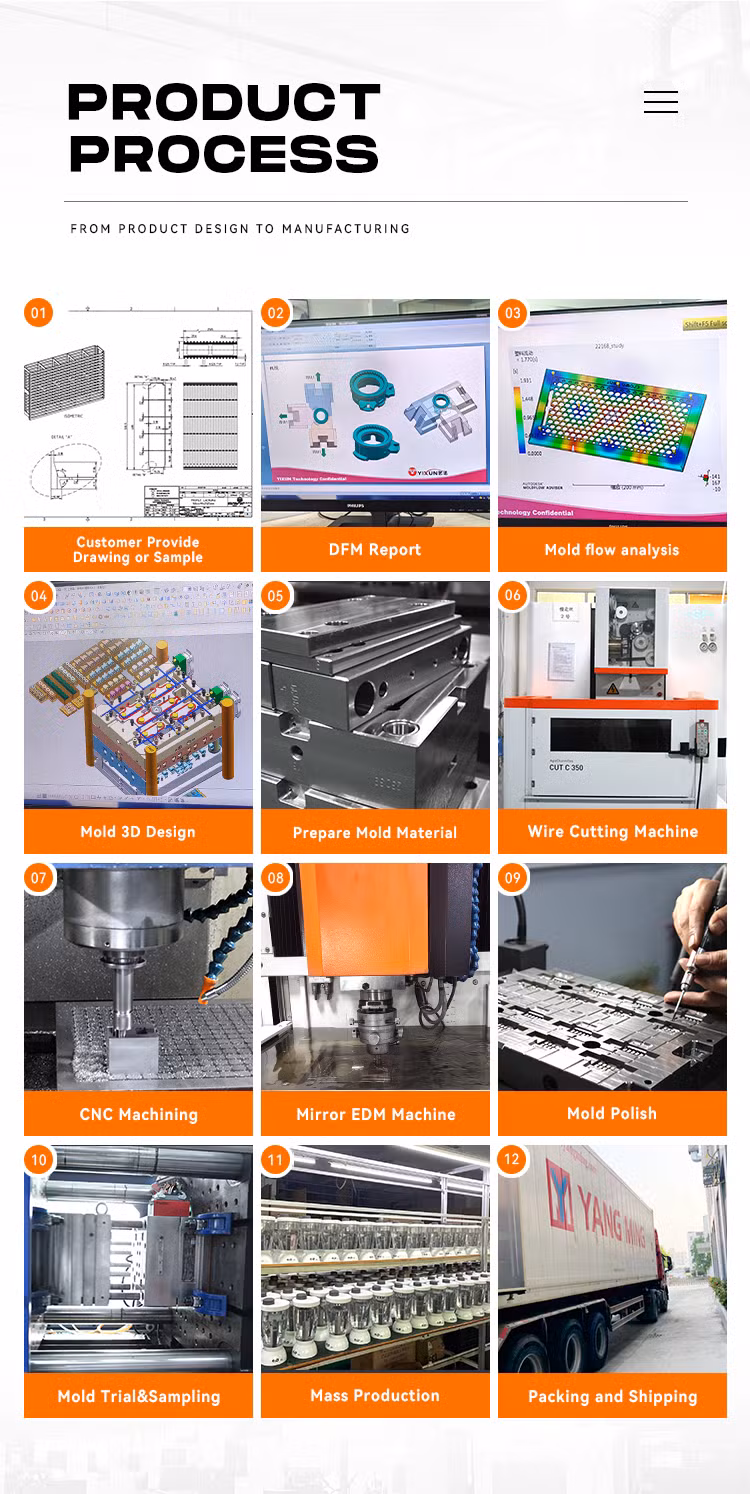 Dongguan Plastic Injection Mold Maker Injection Mould OEM Medical Mold for Disposable Syringe Plastic Mold Injection Molding