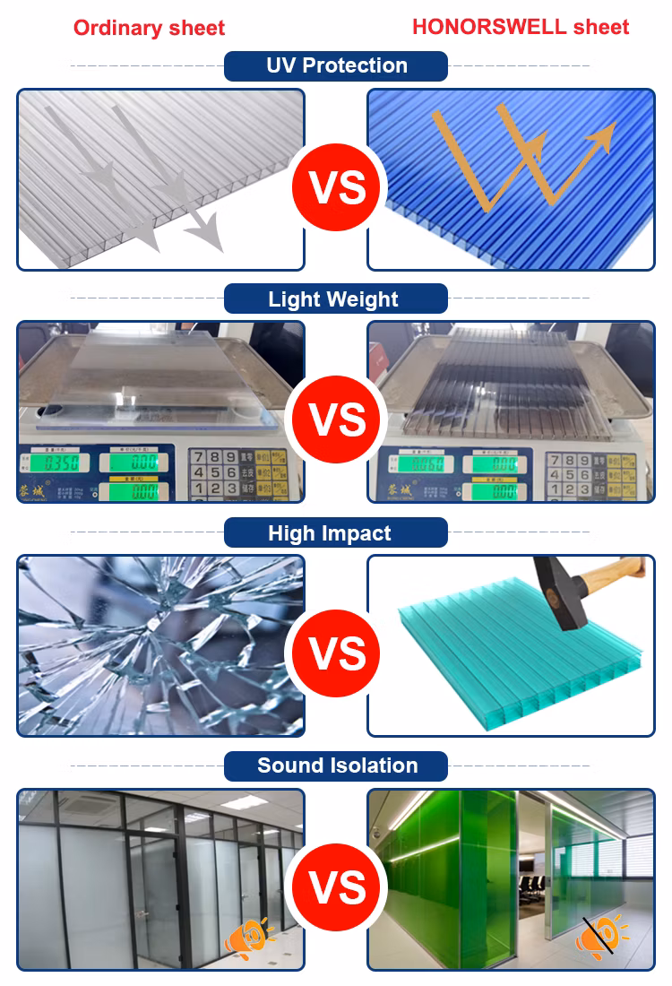 Anti UV Color Frosted PC Crystal Twinwall Policarbonato Greenhouse Roofing Skylight Panel Multiwall Danpalon U Lock Hollow Facade Polycarbonate Sheet