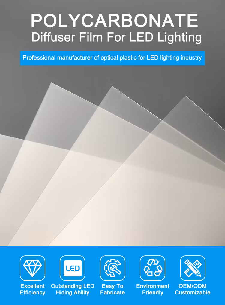 Transparent 0.65mm 0.75mm 1.0mm Polycarbonate Roll Sheet Film Factory Certificated by SGS (customized)