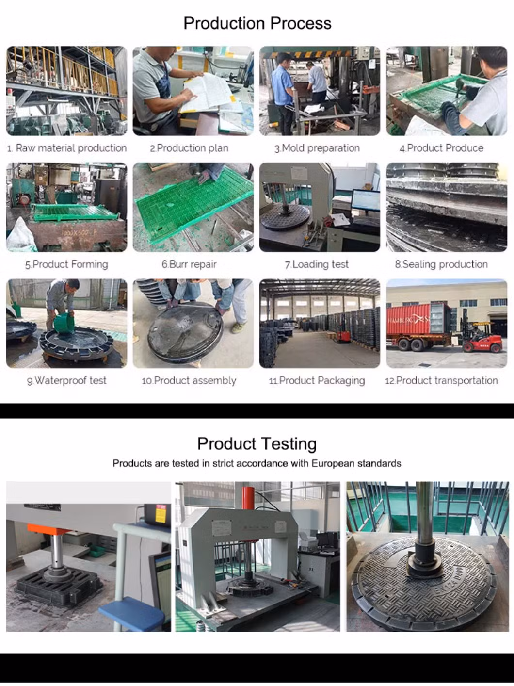 High Performance Plastics Fiberglass Composite Manhole SMC FRP GRP Resin Fiber Rectangular Petrol Station Lightweight Manhole Covers