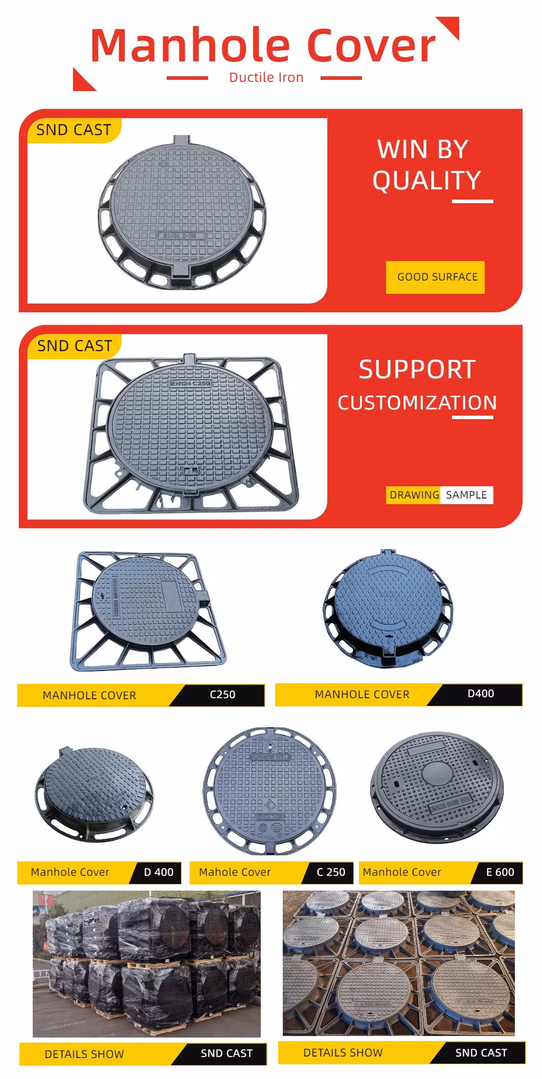 En 124 D400 Round Sand Casting Ductile Iron Manhole Cover