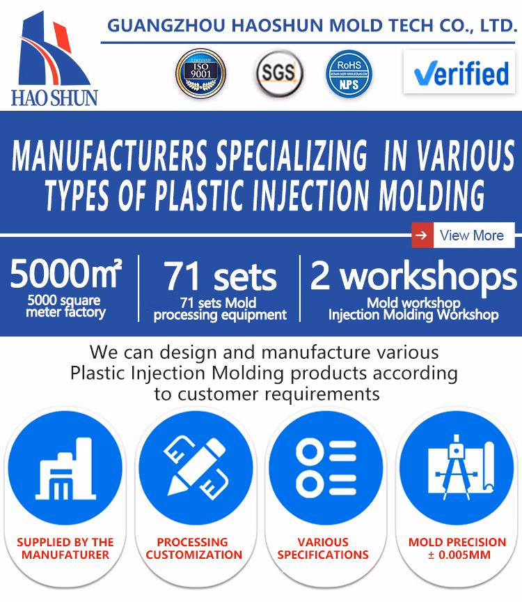 Precision Injection Molding for Custom Plastic Product Solutions