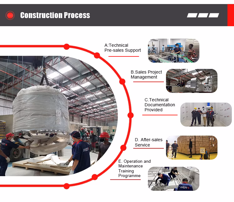 Integrated Glass Bottle Filling Machine Manufacturing Technology with Factory Price