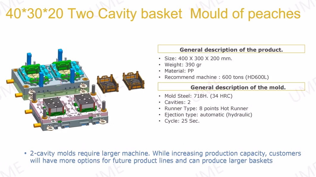 China Factory Customed Supply Stable Operation Plastic Basket Injection Mold