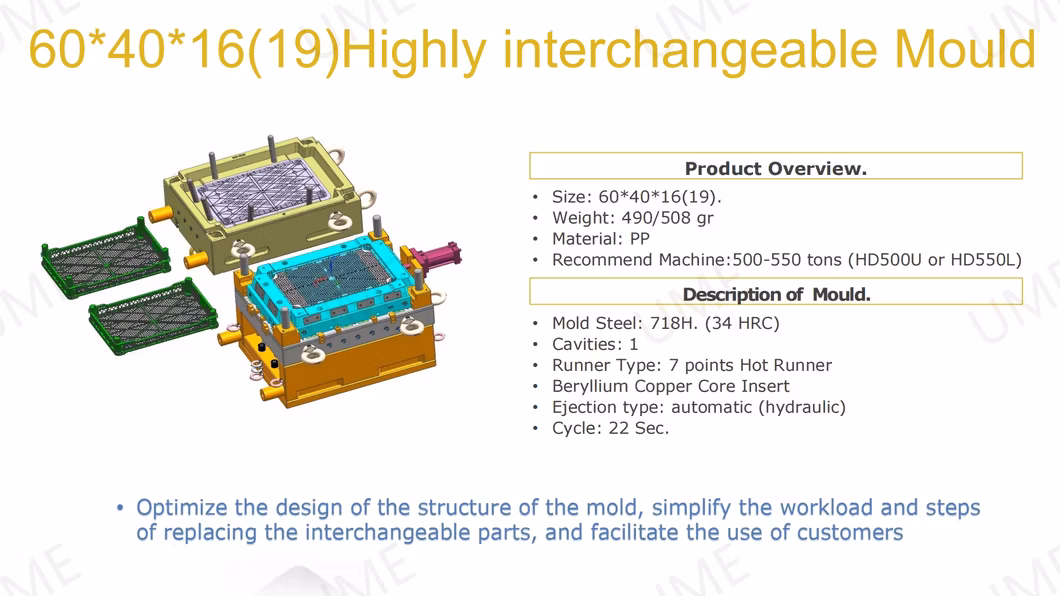 China Factory Customed Supply Stable Operation Plastic Basket Injection Mold
