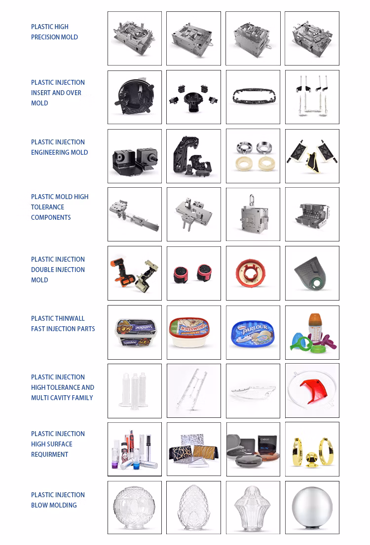 High Quality Fast Delivery Cheap Price Injection Mould Manufacturer Customized Overmolding Plasitc Injection Molding
