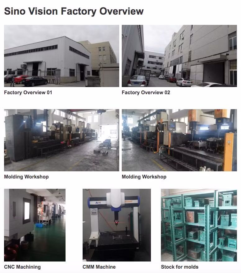 Factory Wholesale Aluminum Wrench Hose Connector Oil Cooler Connector End Accessories Tool Support Custom Color Size